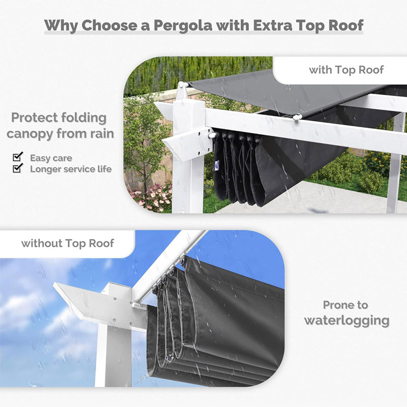 PURPLE LEAF Retractable Pergola with Double Sun Shade Canopy  Heavy-Duty Aluminum Pergola